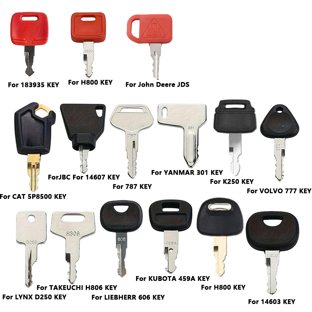 15-delige set ontstekingssleut - Heavy Equipment Keys Master Set recensie en prijs