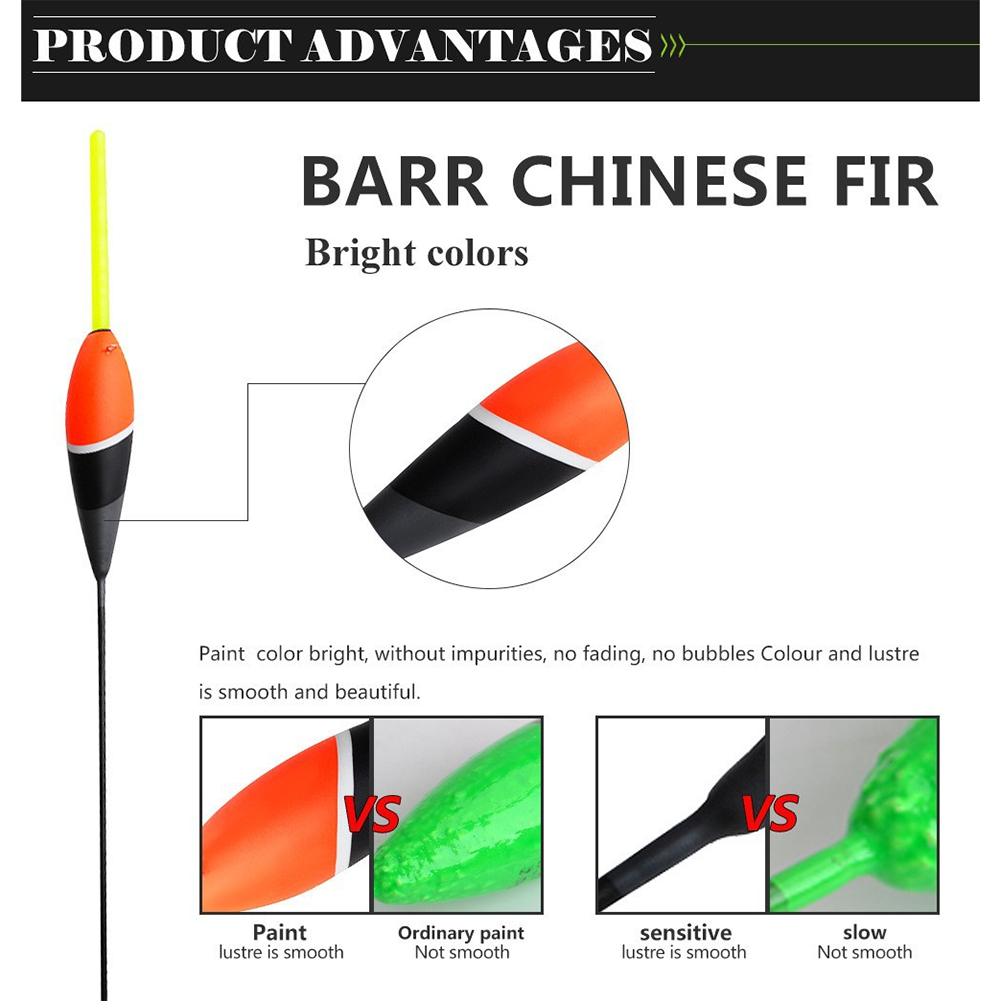 Vliegvisuitrusting BARR CHINES - Heavy Equipment In Chinese recensie en prijs