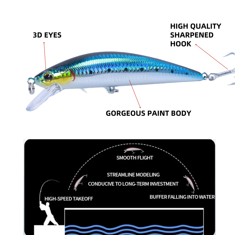 140mm 80g Grote Zware Zinkende - Heavy Equipment Xcmg recensie en prijs