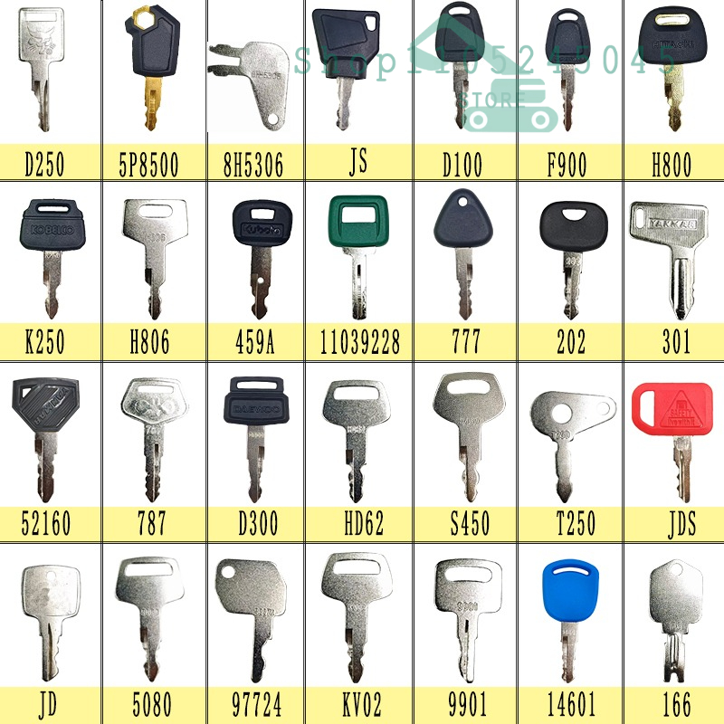 28/21/12-delige set hoofdsleut - Heavy Equipment Keys Master Set recensie en prijs