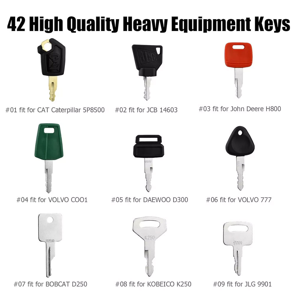 42 Sleutels Zware Apparatuur B - Heavy Equipment Keys Master Set recensie en prijs