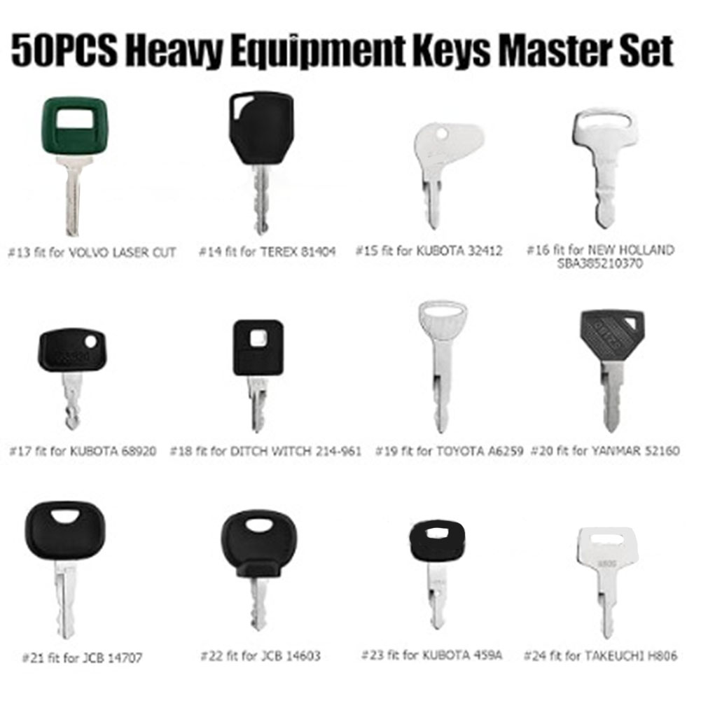 50 stuks sleutelset voor zwaar - Heavy Equipment Keys Master Set recensie en prijs